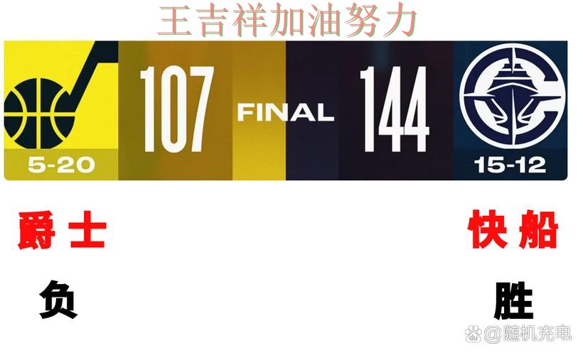 哈登状态回升引发热议 赛后分析指出关键问题