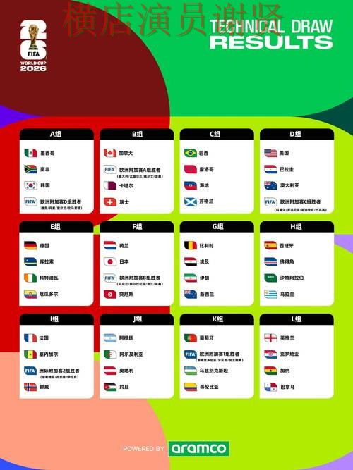 世界杯投注网站大全真实体验怎么选？解析给你答案（FIFA World Cup 2026）