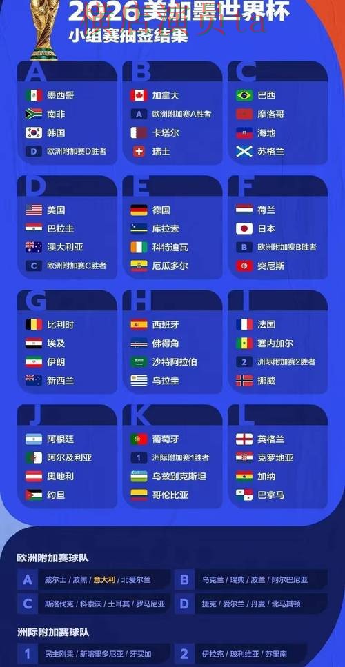 世界杯投注平台合集盘点分析报告:数据分析与实际体验总结 - 世界杯全球总决赛 世界杯投注平台合集盘点分析报告:数据分析与实际体验总结 - 世界杯全球总决赛
